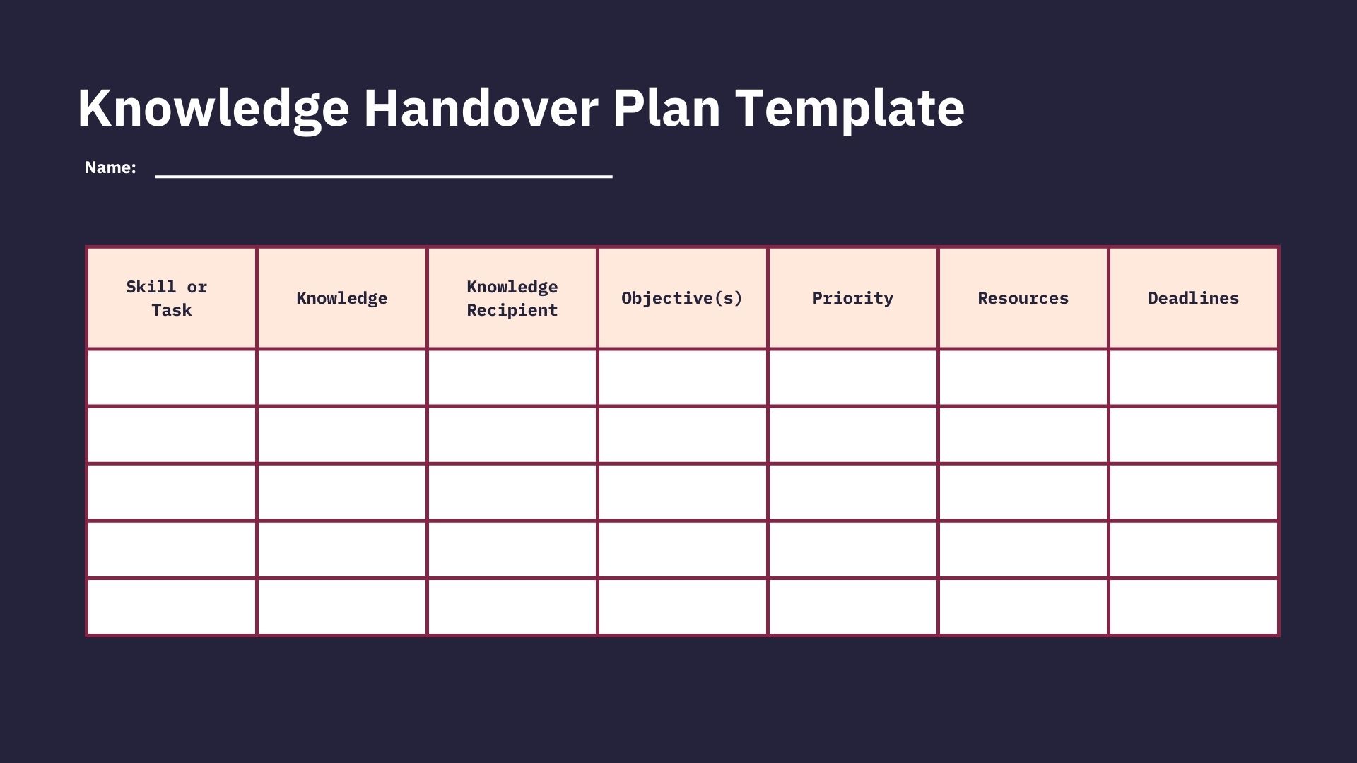 How To Create Helpful Handover Documentation Template Whatfix