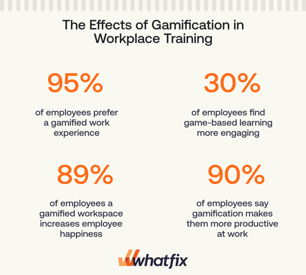 gamification_training_benefits