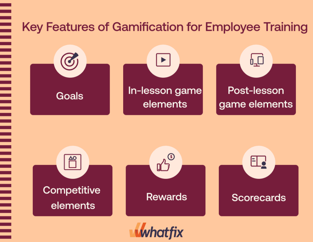 key_features_gamification