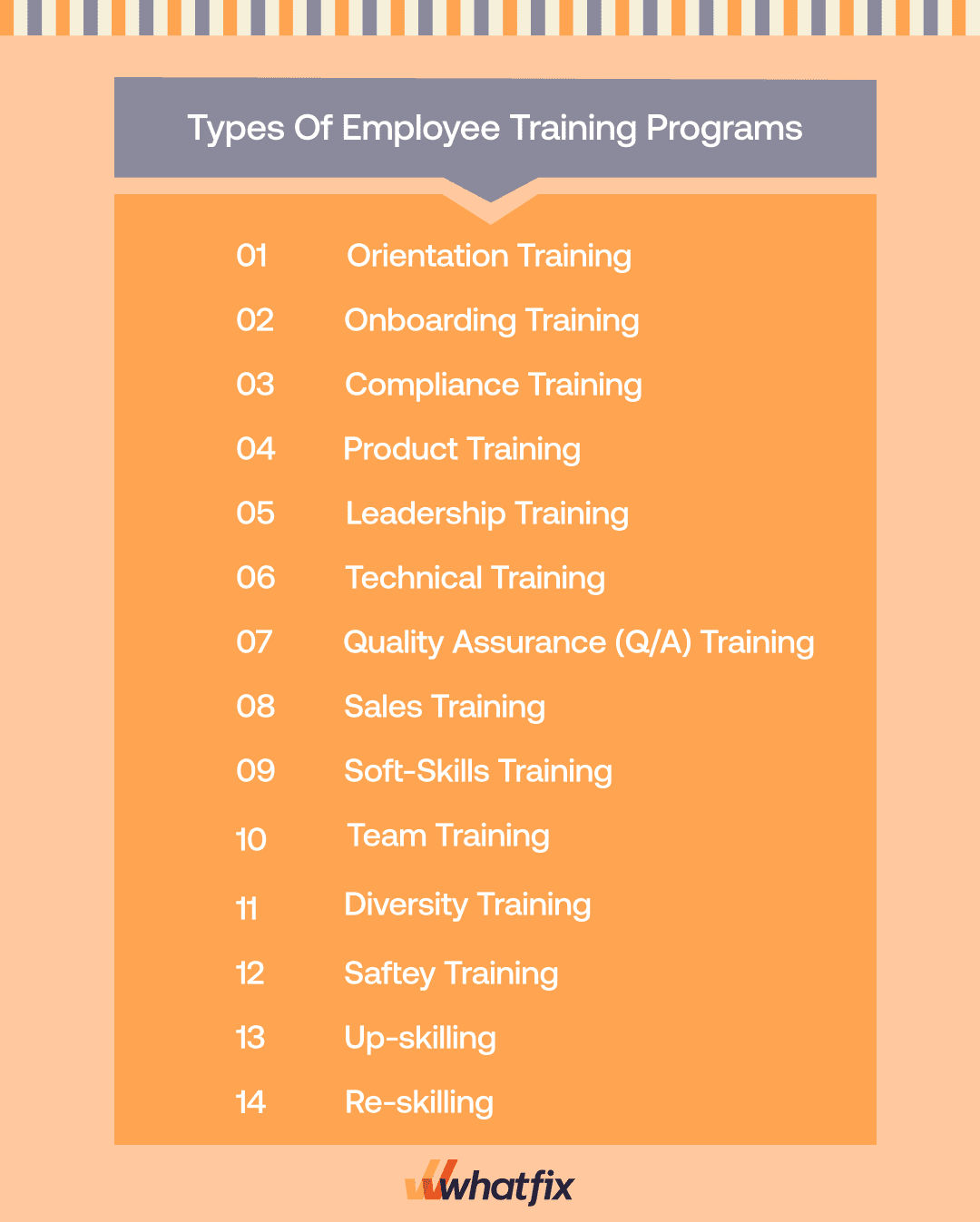 14-types-of-employee-training-programs-benefits-examples-whatfix