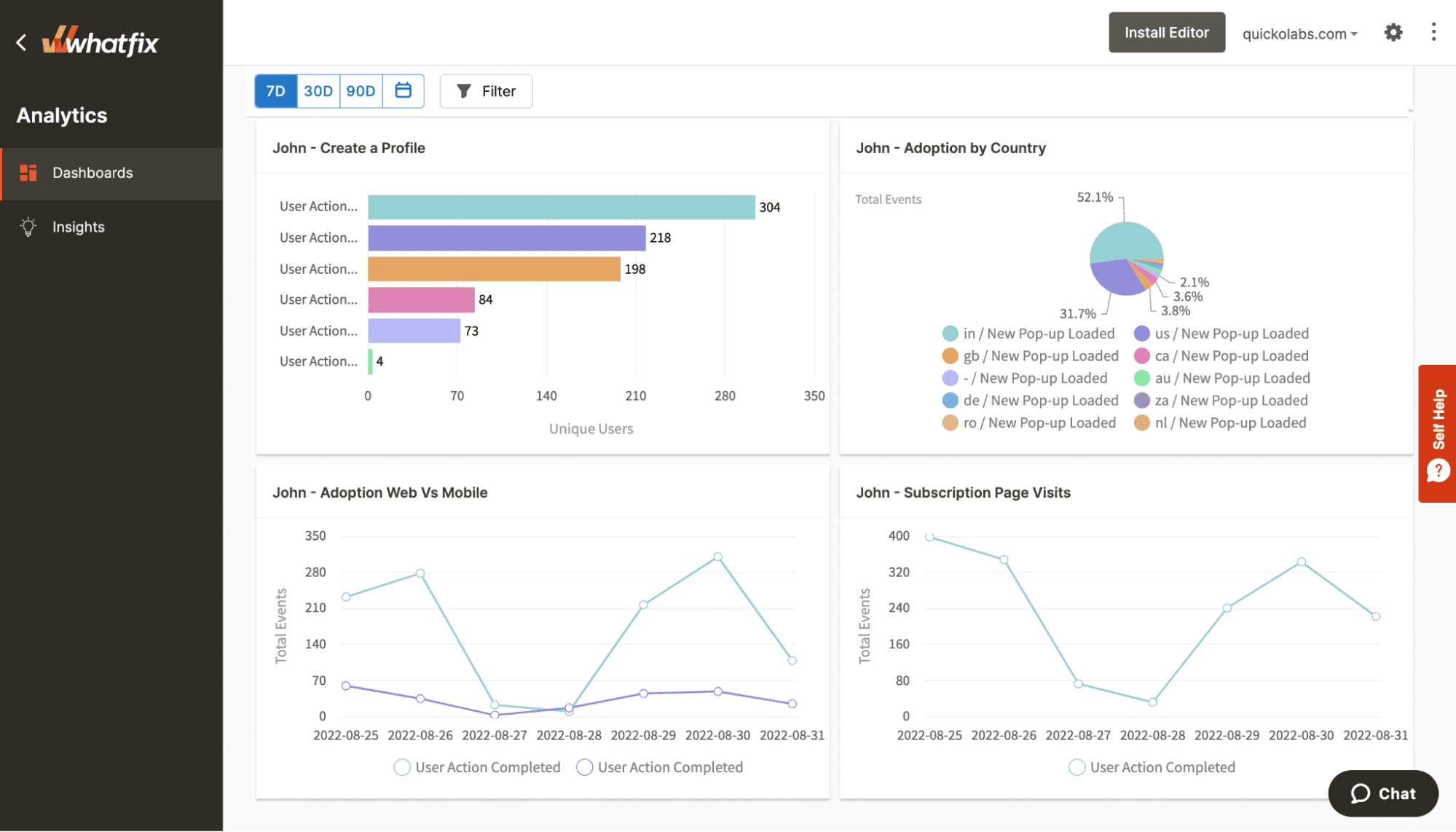 whatfix_user_onboarding