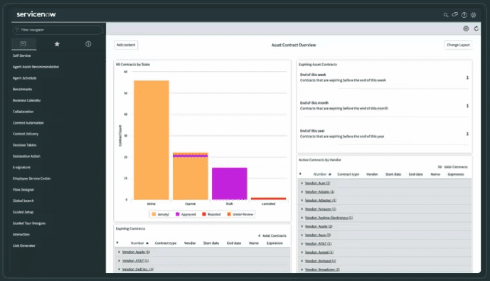 servicenow asset manager