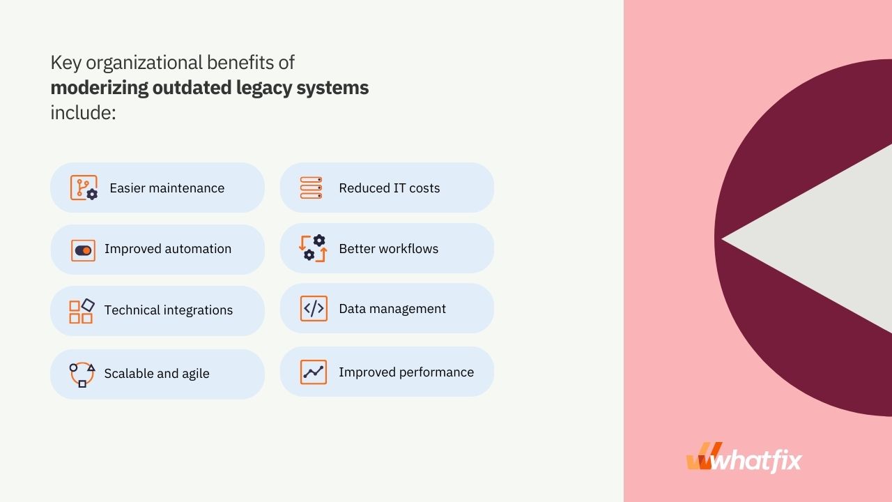 legacy_system_modernization