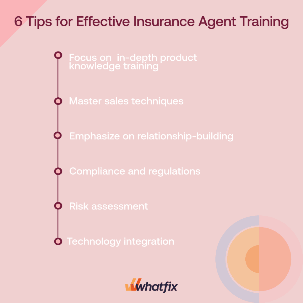 effective Insurance agent training.
