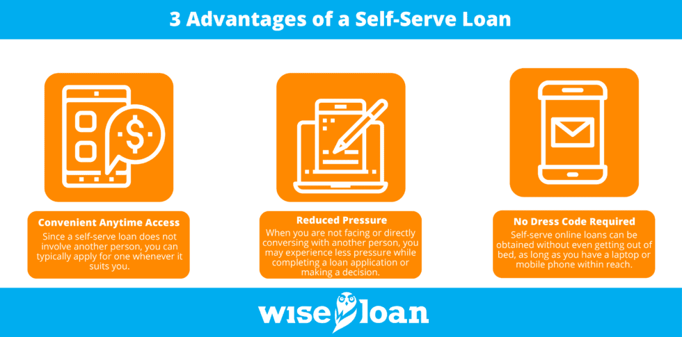 advantages-of-self-service-lending