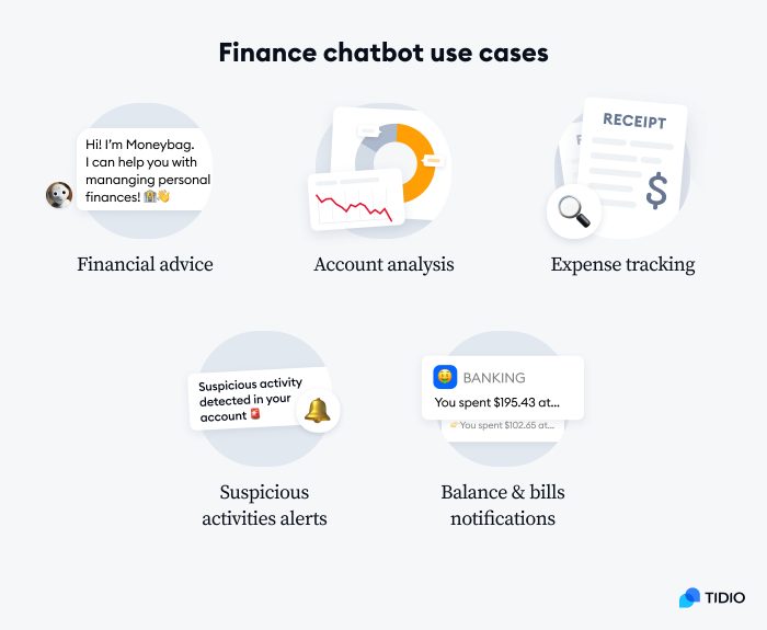 Finance chatbot use cases