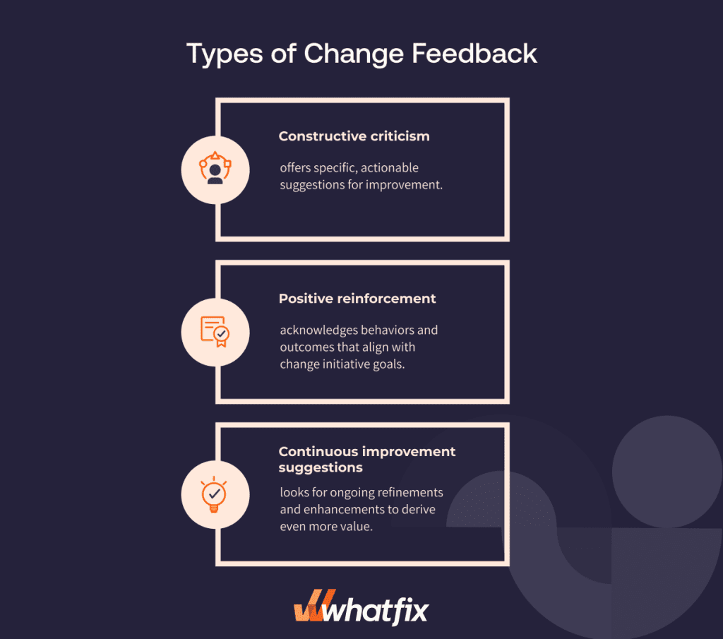 types of change feedback