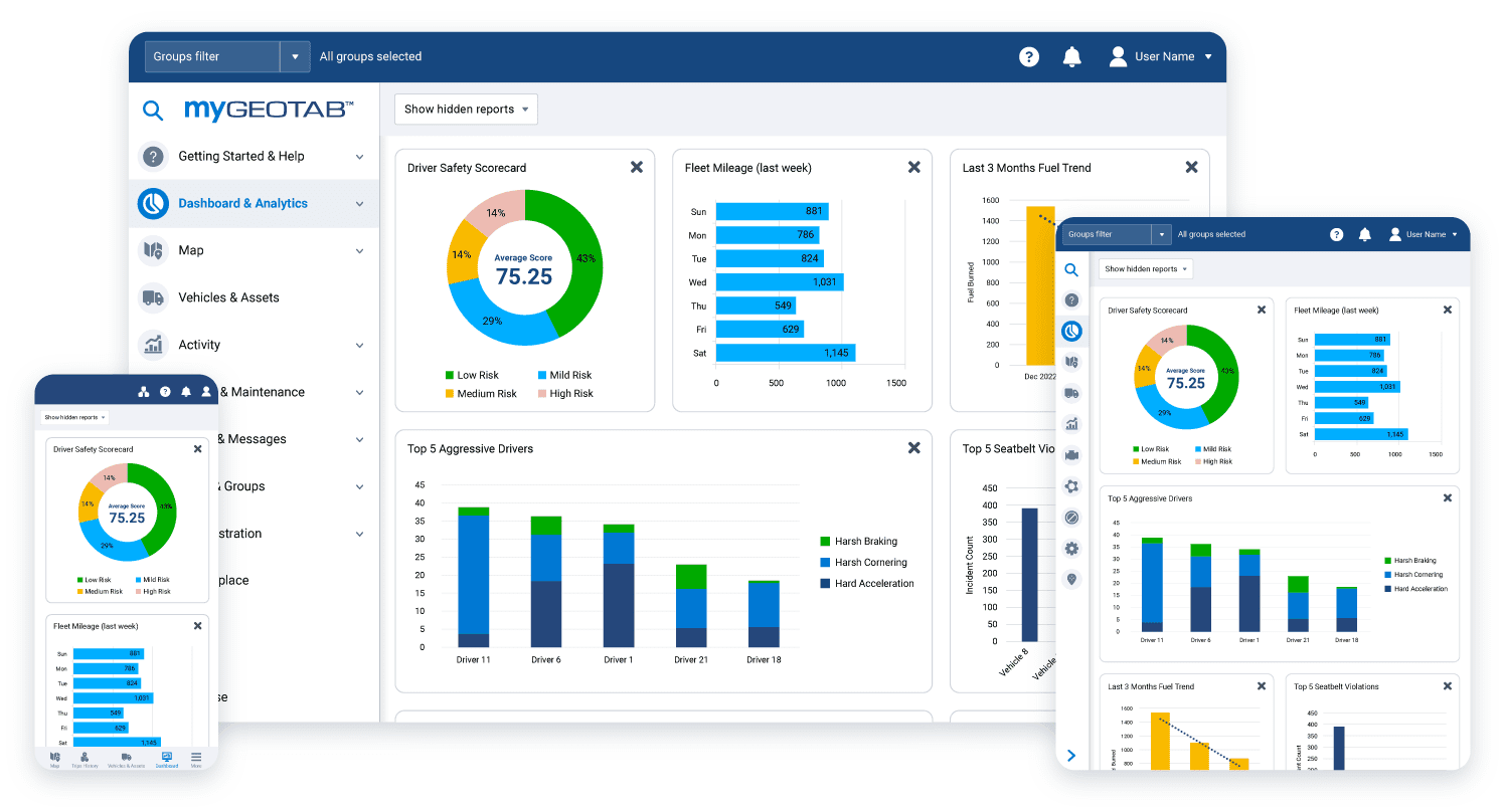 Digital Transformation in Logistics & Transportation (+Examples) - Whatfix