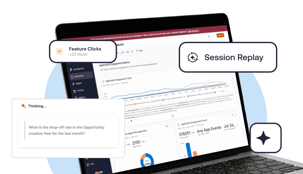 whatfix-product-analytics