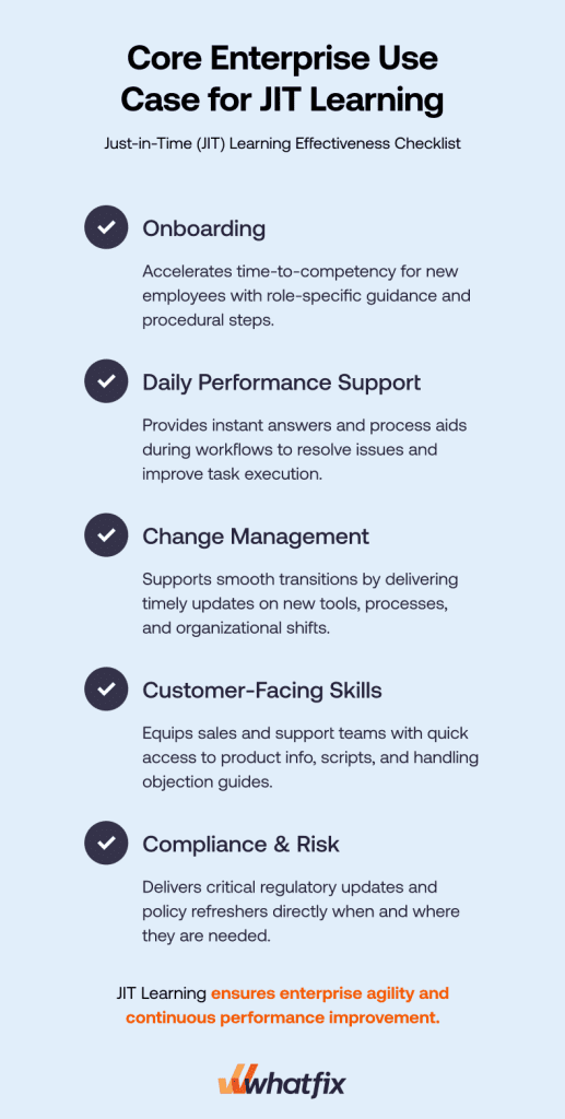 Core Enterprise Use Cases for Just-in-Time Learning