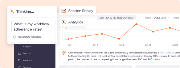 workflow-product-analytics